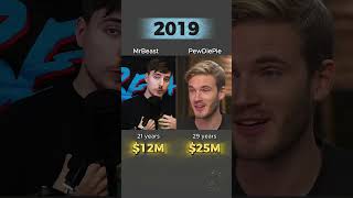 Compared net worth of Mrbeast and Pewdiepie, who is rich #celebrity #comparison #networth #mrbeast
