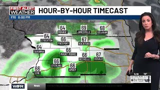 Winds settle after sunset, with a mostly clear sky