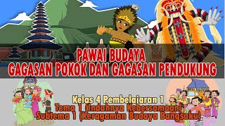 Pawai budayapawai budaya sangat menarik bagi warga kampung babakan.
ini selalu menampilkan keragaman indonesia. udin dan teman-teman tidak
perna...