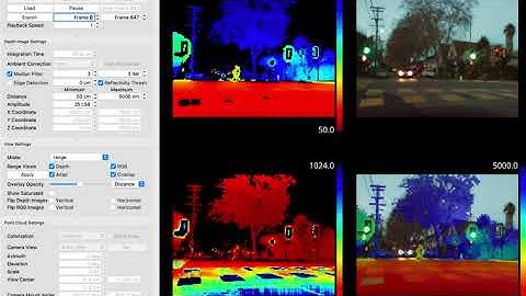 Oyla Cameras: GUI Traffic Intersection
