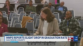 MNPS reports slight drop in graduation rate