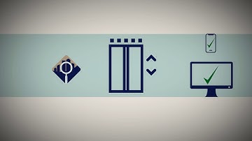 Datahoist explains IoT and Elevators with the SOTl5 Sensor