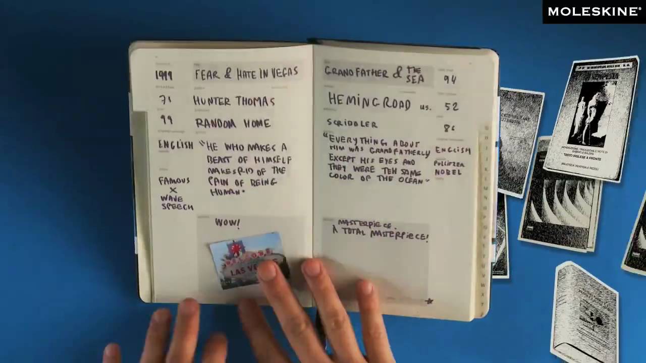 Moleskine Passions - Book Journal - YouTube