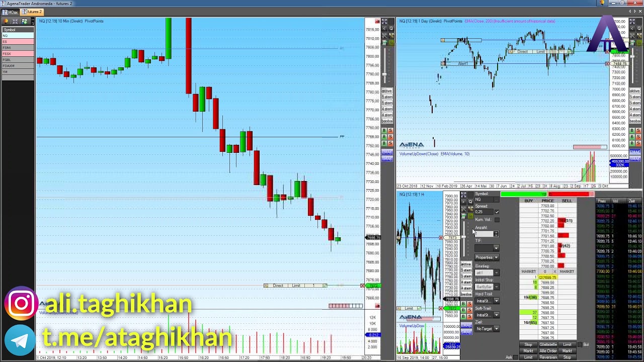 Special Webinar Topic: Trading with Orderbook! day 1 video 2 - YouTube