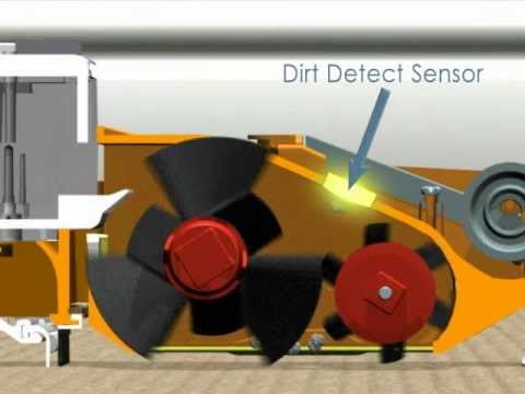 Dirt Detection Fuction - YouTube