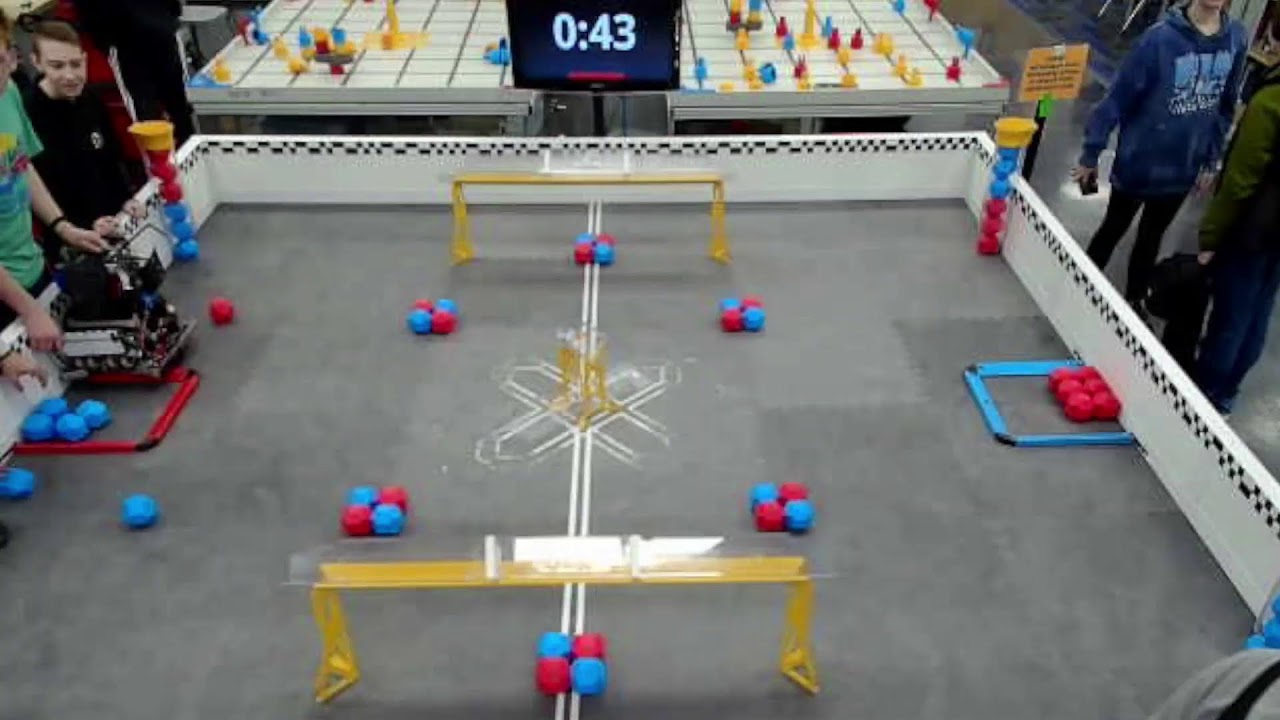 HCS V5RC Push Back League