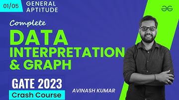 Data Interpretation and Graph | General Aptitude | GATE 2023 CRASH COURSE