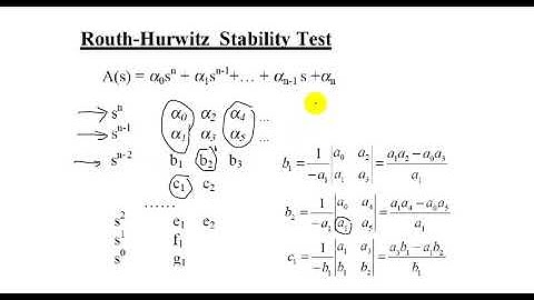Lecture No. 9, Automatic Control