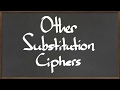 MAT 112: Explore Creative Substitution Ciphers 🔐