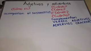 Adjetivos y adverbios en las descripciones