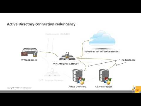 Symantec VIP: Connecting to a User Store