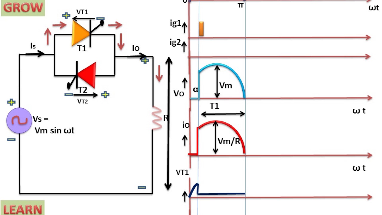 Single Phase Voltage Controller With R Load(हिन्दी ) YouTube