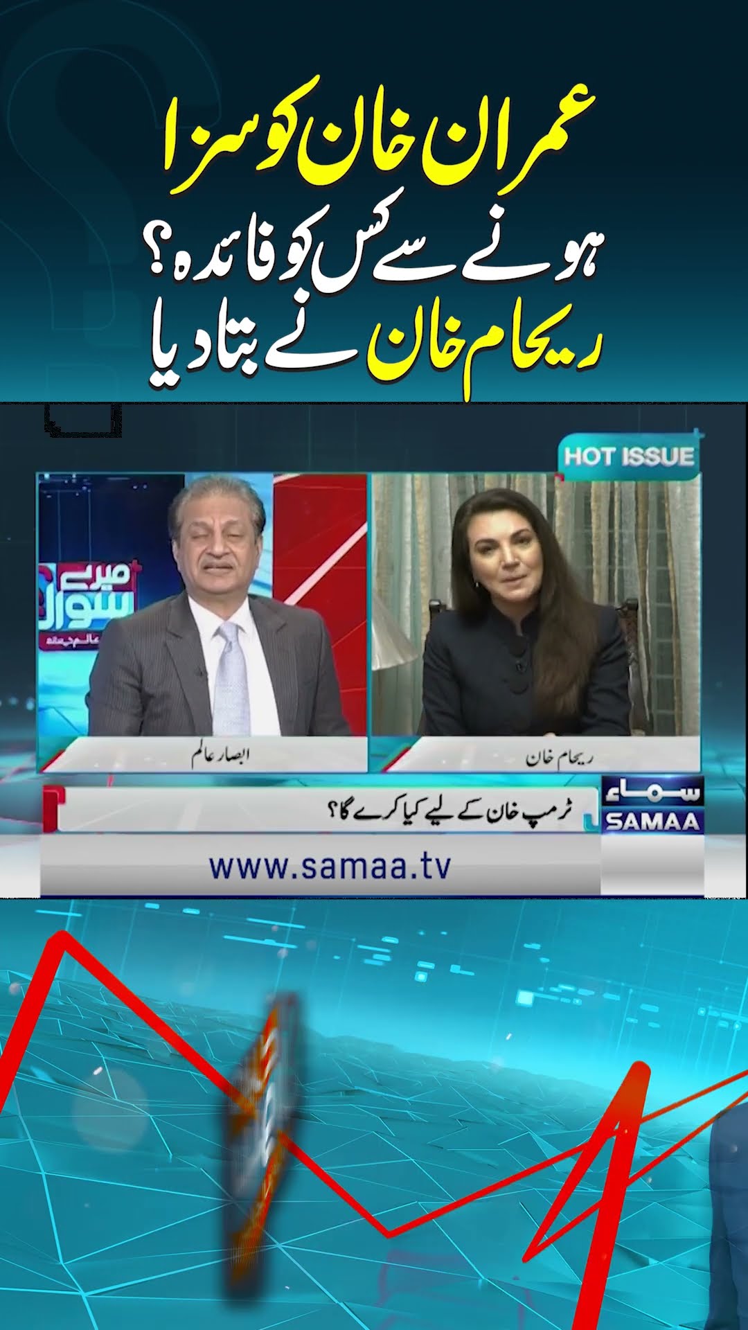 Imran Khan ko Saza Sy Faida Kis Ko Hoga? | Reham Ny Bata Diya | Absar Alam | SAMAA TV