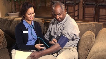 OECS Development Strategy Part 1