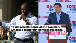 WEB EXTRA: CBS4 Asks Ron DeSantis & Andrew Gillum: Who Is The Person Who Had The Biggest Impact On Y