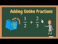 Understanding Addition of Unlike Fractions