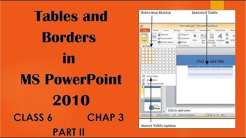 Class 6 || Computer Science || Tables and Borders in PowerPoint 2010 || Part 2