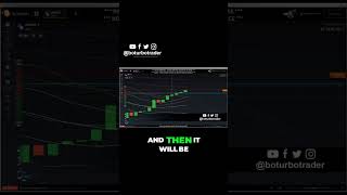Urgent: Fix Your IQ Option Account Penalties