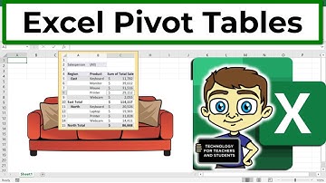 How to Easily Build Excel Pivot Tables from Scratch!