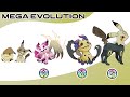 Drawing Every Gen 7 Mega Evolution Pokémon TCG #2 | Alola | Max S