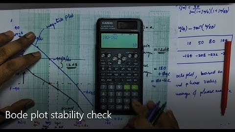 Bode plot stability check ( lec 22 U-3)