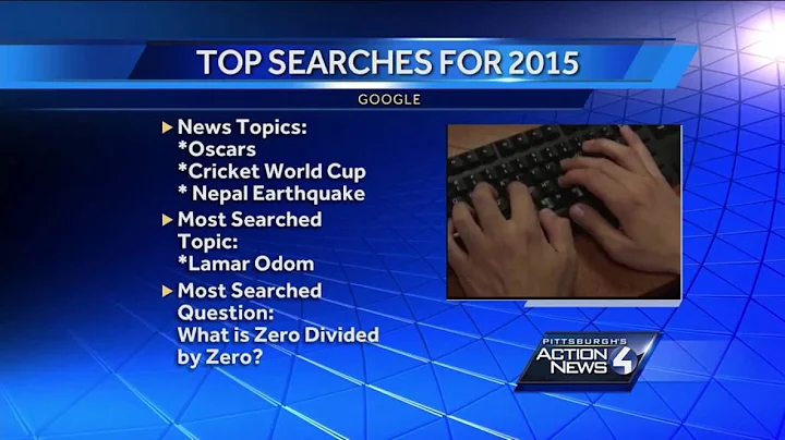 Google's top searches of 2015
