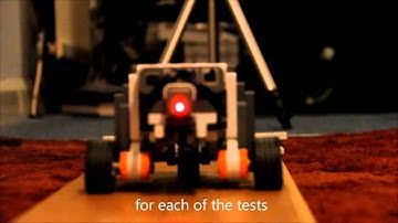 Lego NXT Motor Control