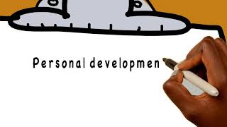 MODULE 2 GOAL SETTING