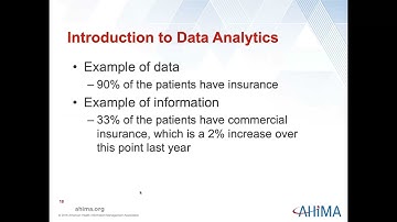 HIT 352 Lecture Video   Chapter 1