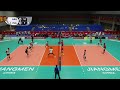Argentina vs. Indonesia - Pool D | Men's U21 World Champs 2025 - Full Match