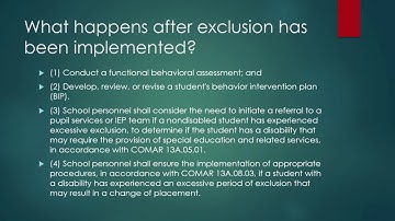 Exclusion, Seclusion, Restraint & Positional Asphyxia