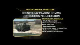 The U.S. ARMY's Campaign of Learning 2012