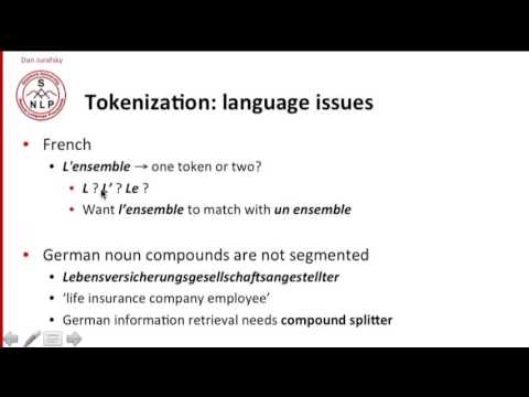 1 3 Word Tokenization 14 26 camera iphone 8 plus apk