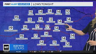 Bitter cold temps in the teens continues overnight