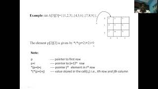 pointers to arrays and functions