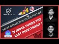 How to Perform Better than Mutual Funds? How to Invest in US Stocks for No Brokerage | Optionables