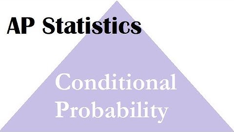 AP Stats Unit 4 Ch 5 Probability #4: Conditional Probability