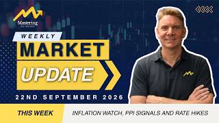 Inflation Watch, PPI Signals Rate Hikes Inflation By Month A Key Indicator For Market Trends