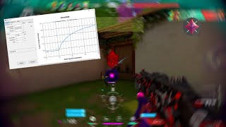 Raw Accel & Angle Snapping User