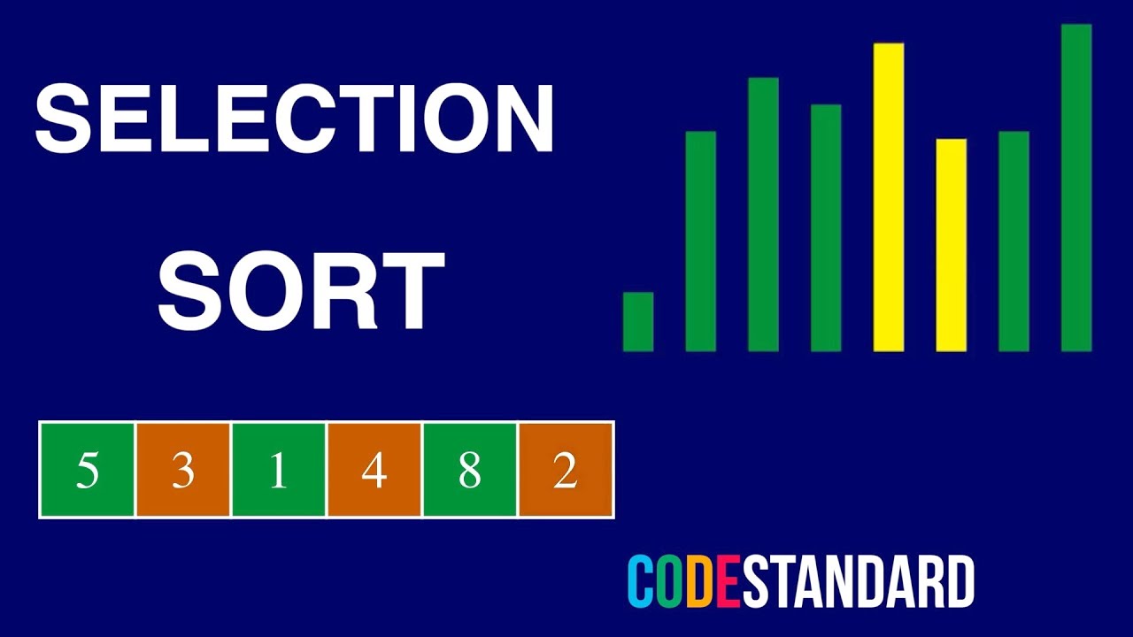 Selection Sort in Python/Java/C# - CodeStandard - YouTube