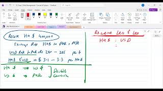 10 Cross Rates and Double Conversion Fast Forward