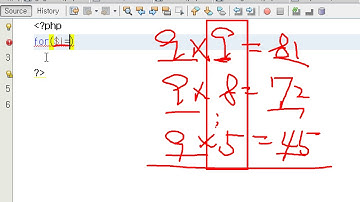 [PHP 프로그래밍 2018년 28강] for 반복문 9단 구구단 일부 출력하기