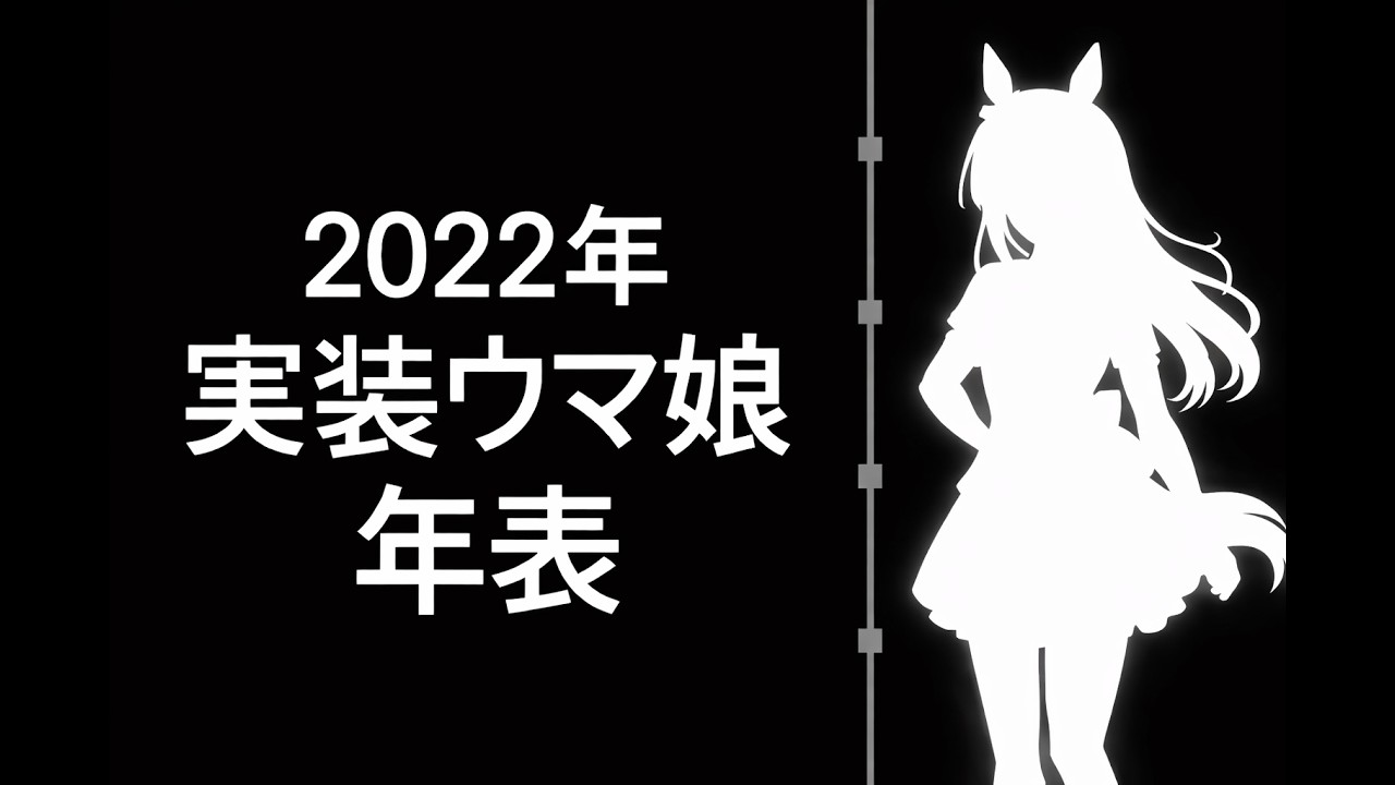 【実装年別】2022年ウマ娘名鑑｜実装タイムラインまとめ