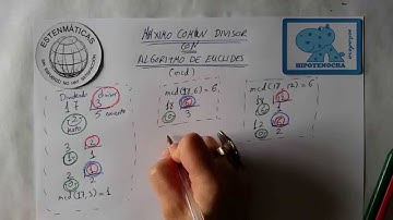 Estenmáticas. 1º ESO. Ejercicio 17. MCD con algoritmo de Euclides.