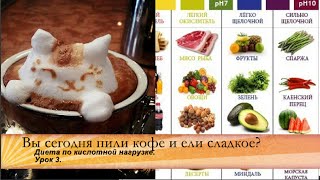 Вы сегодня пили кофе и ели сладкое? Диета по кислотной нагрузке .Урок 3 Вы сегодня пили кофе и ели сладкое? Диета по кислотной нагрузке .Урок 3