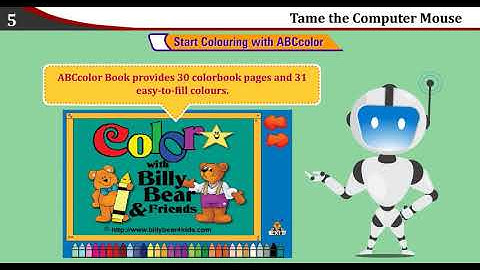 Class 1: Ch5 Tame The Computer Mouse