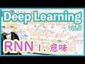 【深層学習】RNN の意味を徹底解説!【ディープラーニングの世界 vol. 8 】 #062 #VRアカデミア #DeepLearning