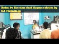 Redmi 9a dead solution...Redmi 9a dead solution live class step by step...