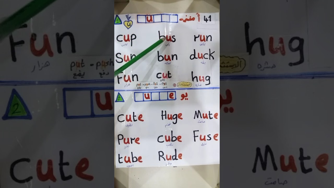 فيديو رقم 41أول خطوه لك في تعلم اللغه الإنجليزية 