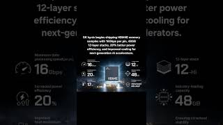 SK hynix ships samples of its HBM4E memory: 16Gbps per pin, 48GB capacity per 12-layer stack
